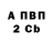 Дистиллят ТГК концентрат Karina Bordo